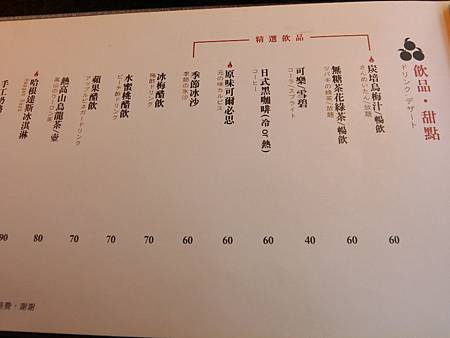 台中好吃的燒肉推薦-紅巢燒肉工房(水相店)-紅色鳥巢好可愛!!燒肉品質也一級棒甜點哈根達斯冰淇淋!! 台中好吃的燒肉推薦-紅巢燒肉工房(水相店)-紅色鳥巢好可愛!!燒肉品質也一級棒甜點哈根達斯冰淇淋!!