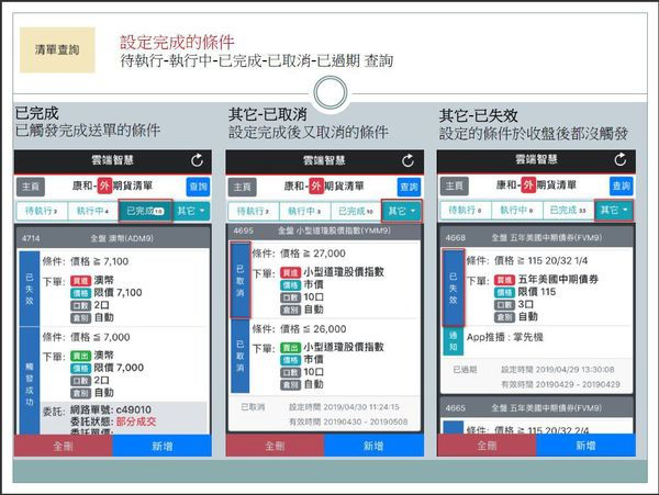 康和期貨海外期貨手機停損單 康和期貨推薦手機看盤下單軟體康和