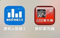【康和期貨看盤交易下單軟體介紹】康和全都賺、康和E閃電、康和