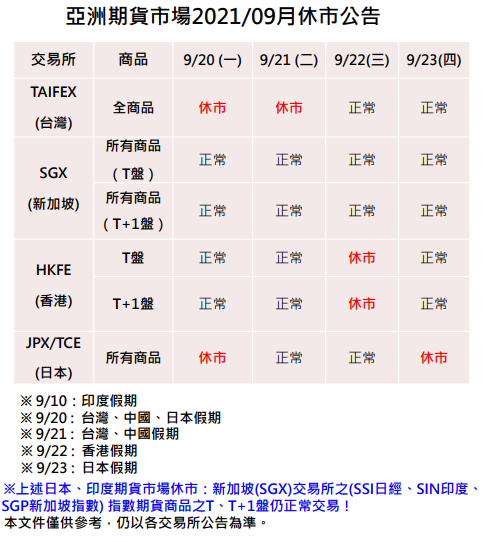 亞洲9月休市公告