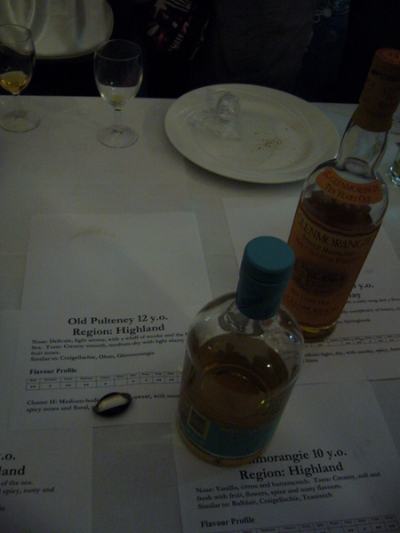 Whisky Tasting Party -3