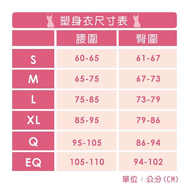 內衣尺寸測量 尺碼對照表 正確量內衣的方法 Missclany 可蘭霓內衣情報 內衣新聞 內衣特賣情報天地 痞客邦