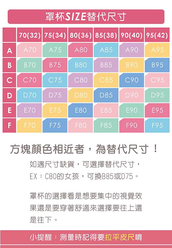 內衣尺寸測量 尺碼對照表 正確量內衣的方法 Missclany 可蘭霓內衣情報 內衣新聞 內衣特賣情報天地 痞客邦