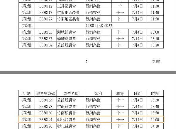 農會招考 農會面試要準備什麼 Miss Dory的部落格 痞客邦 農會招考 農會面試要準備什麼 Miss Dory的部落格 痞客邦
