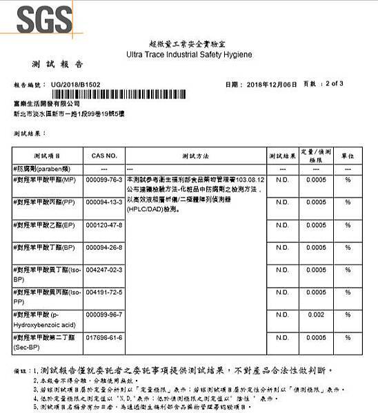 洗髮精-防腐劑.jpg 洗髮精-防腐劑.jpg