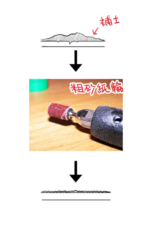 粗砂紙輪.jpg 粗砂紙輪.jpg