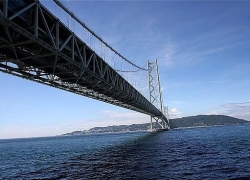 休閒01-世界最長吊橋.jpg