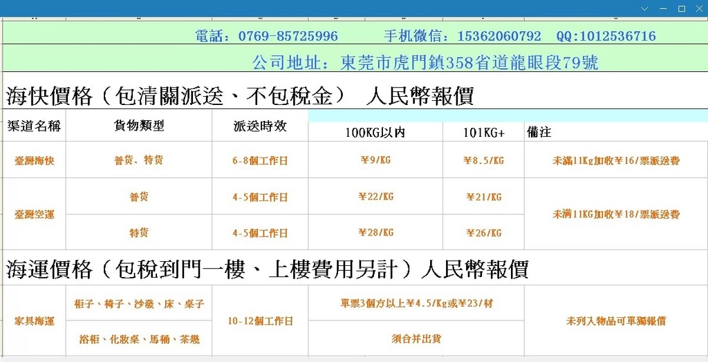 淘寶集運 順祥集運台灣海快海運 懶人專用集運推薦 我竟然買了70公斤 居家好物必買分享 瑞秋x妮娜 Lovely Day部落格