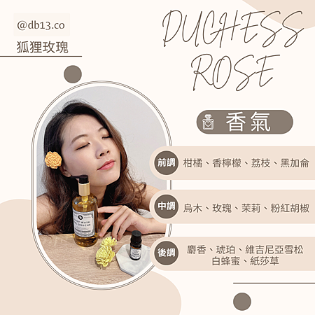 DUCHESS ROSE香氣.png