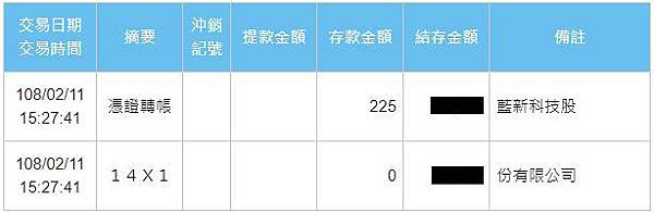 190211iM短影出金