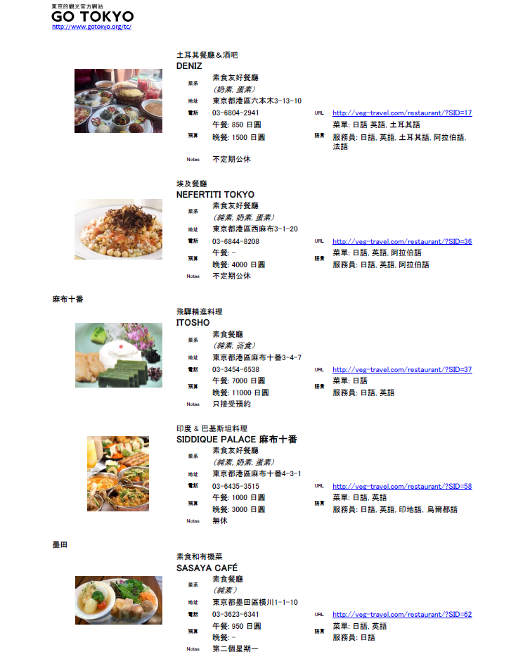 蔬食 日本東京素食餐廳資訊分享 Missvegeq X 浪漫旅人誌 痞客邦