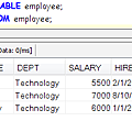 sqlldr-employee-fixed.png