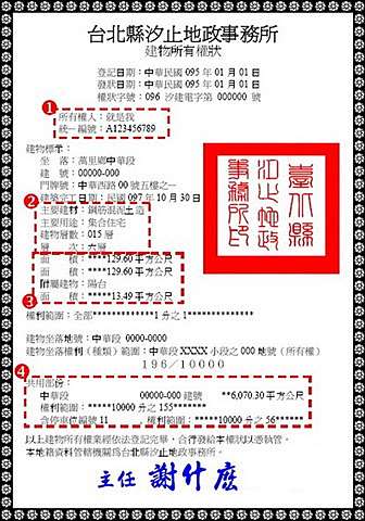 數學 如何看懂 建物所有權狀 及 坪數計算 香腸炒章魚 痞客邦