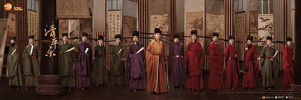 [閒聊] 四方城裡的二三事 - 清平樂隨便聊