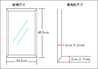 玻璃與導角的尺寸