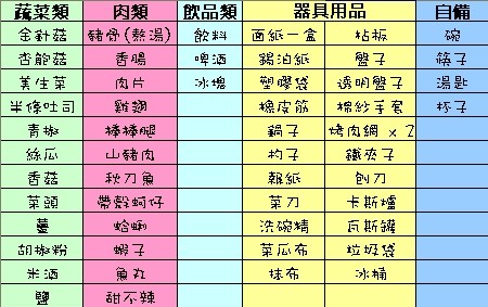 烤肉用品