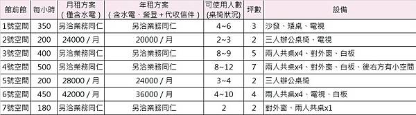 WeTalk維特空間 (12).jpg