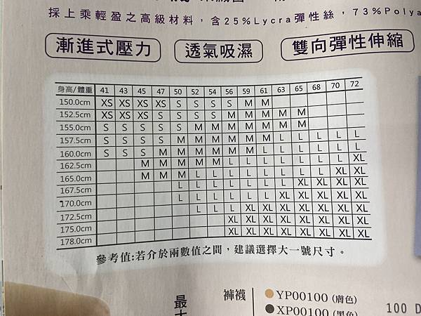 美而堅功能襪 (9).JPG
