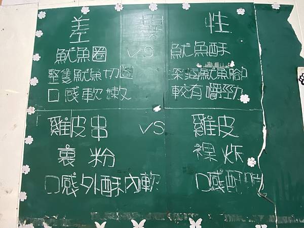 熊掌鸡排 (4).JPG