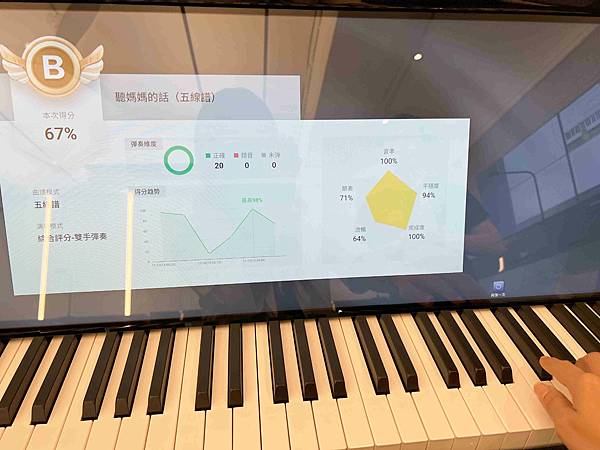 JCM愛音樂學院 (32).jpg