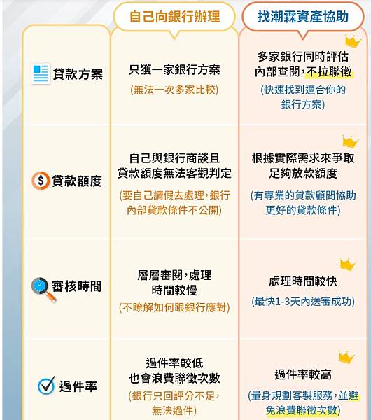 潮霖資產 (4).jpg