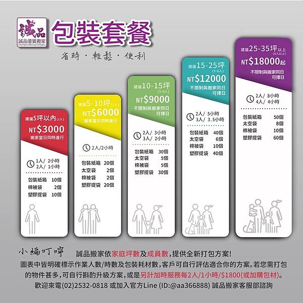 誠品搬家 (3).jpg