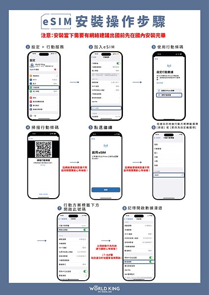 WORLD KING-中港澳 ESIM (7).png