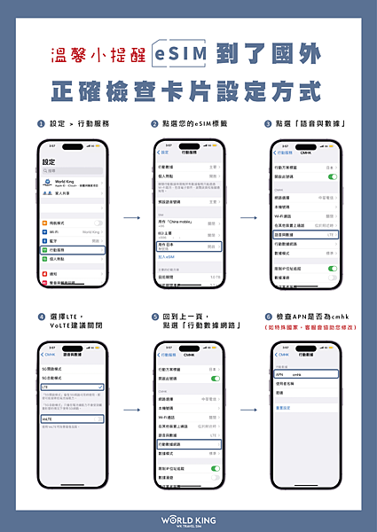 WORLD KING-中港澳 ESIM (8).png