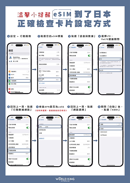 WORLD KING-中港澳 ESIM (9).png