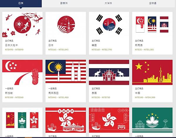 WORLD KING日本上網卡E-SIM (7).jpg