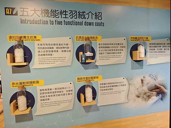 國王家族羽絨服飾觀光工廠 (26).jpg