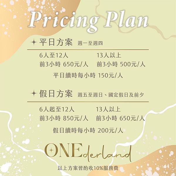 ONEderland台北派對分享空間 (58).jpg