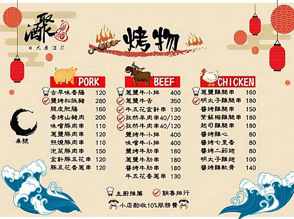 酒聚居酒屋 (5).jpg