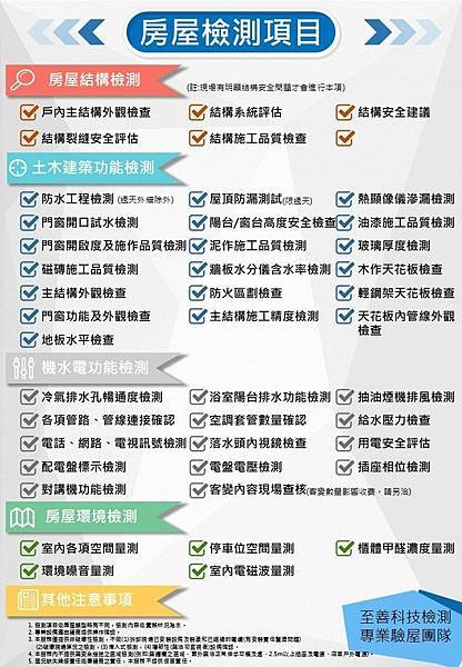 至善科技檢驗驗屋.jpg