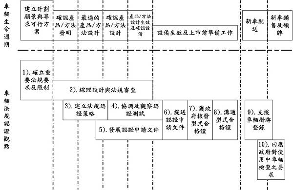 WMC論文_繪圖021.jpg