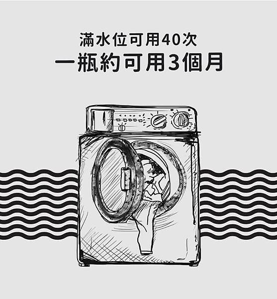 洗衣精-07-濃縮設計,一瓶可用三個月 洗衣精-07-濃縮設計,一瓶可用三個月