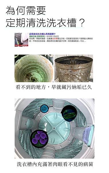 洗衣槽抗菌清潔劑-03-髒污藏在洗衣槽內肉眼看不見 洗衣槽抗菌清潔劑-03-髒污藏在洗衣槽內肉眼看不見