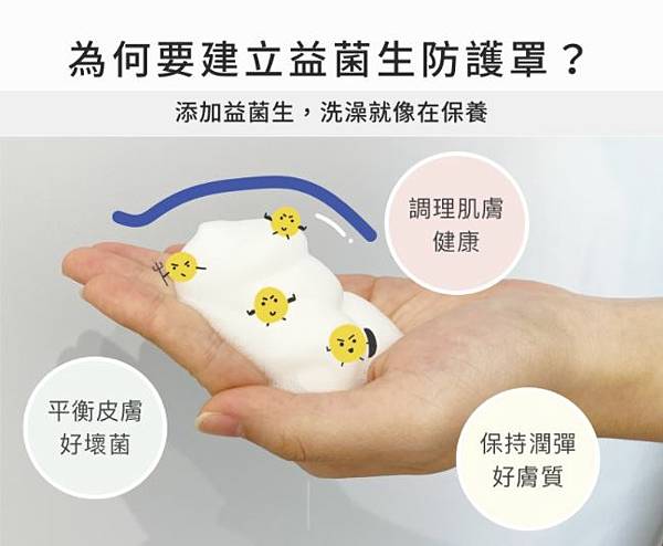 【淨毒五郎】關懷自然/友善肌膚/良好清潔力的好商品 【淨毒五郎】關懷自然/友善肌膚/良好清潔力的好商品