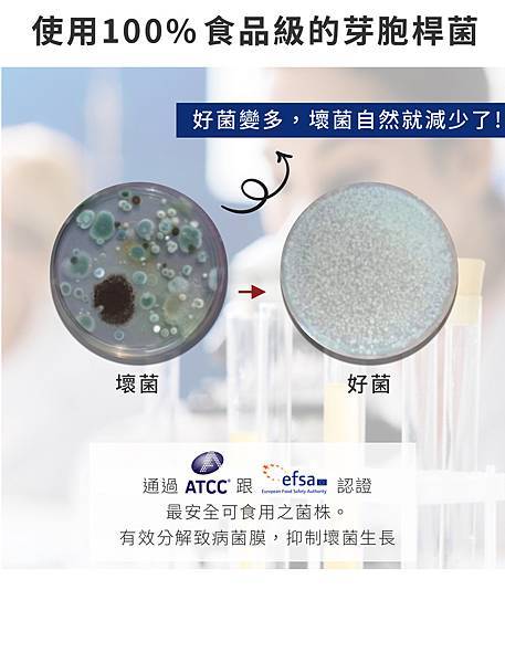 530069fe-7-居家抗敏益生菌-可食用芽孢桿菌安全無慮 530069fe-7-居家抗敏益生菌-可食用芽孢桿菌安全無慮