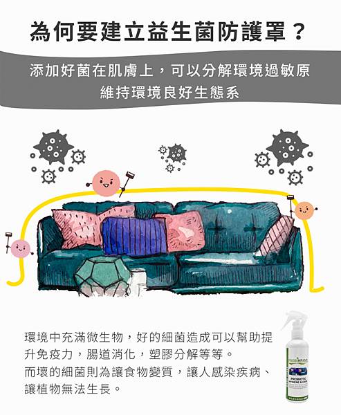 31d26d19-5-居家抗敏益生菌-添加好菌分解環境過敏原-840x1024 31d26d19-5-居家抗敏益生菌-添加好菌分解環境過敏原-840x1024