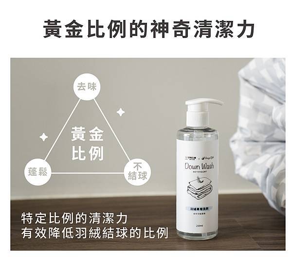 20221003-羽絨清潔LP_06產品特點1(黃金清潔比例) 20221003-羽絨清潔LP_06產品特點1(黃金清潔比例)