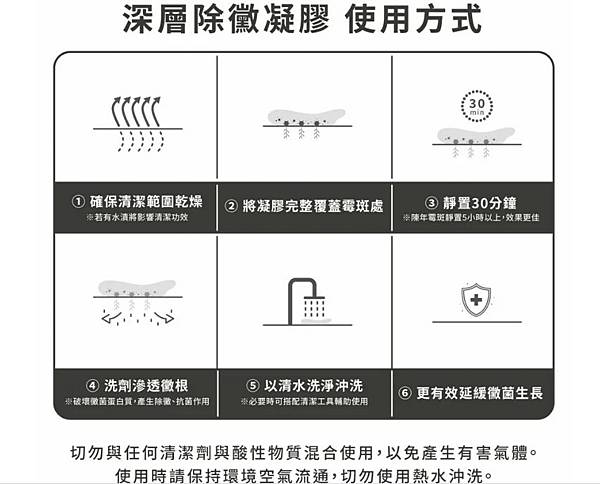 【淨毒五郎】關懷自然/友善肌膚/良好清潔力的好商品 【淨毒五郎】關懷自然/友善肌膚/良好清潔力的好商品