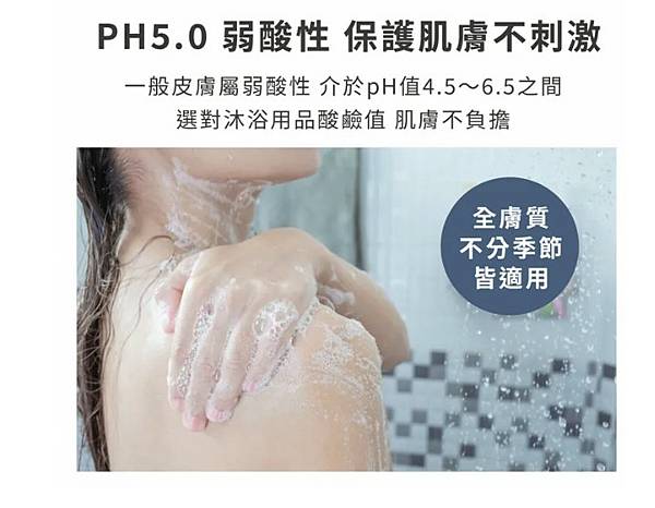 【淨毒五郎】關懷自然/友善肌膚/良好清潔力的好商品 【淨毒五郎】關懷自然/友善肌膚/良好清潔力的好商品