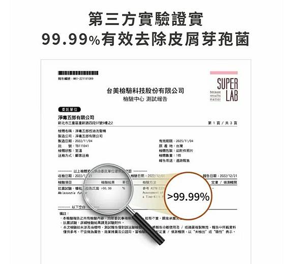 【淨毒五郎】關懷自然/友善肌膚/良好清潔力的好商品 【淨毒五郎】關懷自然/友善肌膚/良好清潔力的好商品