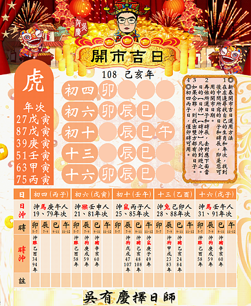 3虎-1.png 3虎-1.png