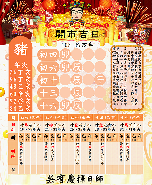 12豬-1.png 12豬-1.png