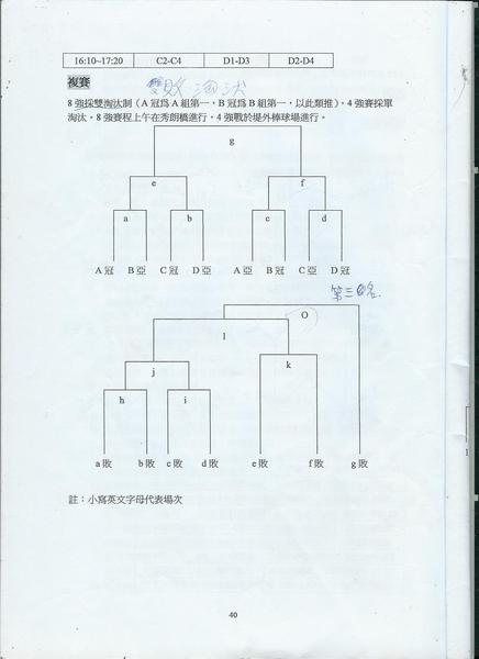 史學盃複賽圖