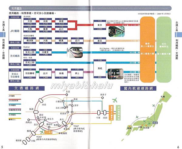 機場交通工具