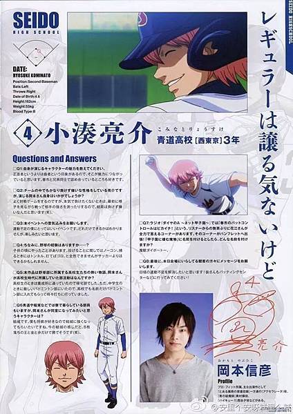 ダイヤのA 亮介 ダイヤのA - 小湊亮介7.png－MiyukiMei 的相簿｜痞客邦