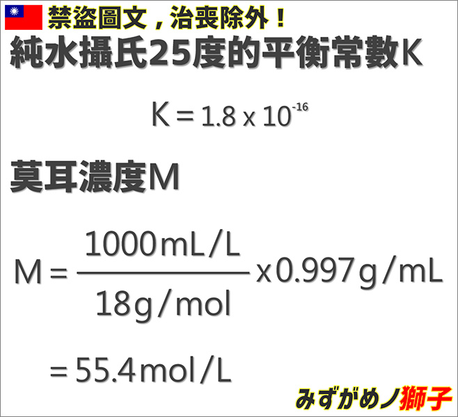 認識pH、GH、KH的旨趣_4.jpg